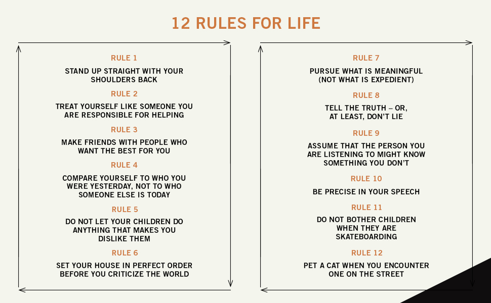 Stap voor stap: Jouw gids voor het toepassen van ’12 Rules for Life’ van Jordan Peterson Stap voor stap: Jouw gids voor het toepassen van ’12 Rules for Life’ van Jordan Peterson