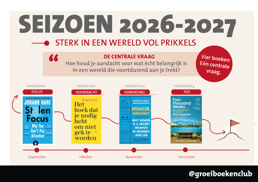 Een nieuw hoofdstuk voor de Groeiboekenclub Een nieuw hoofdstuk voor de Groeiboekenclub